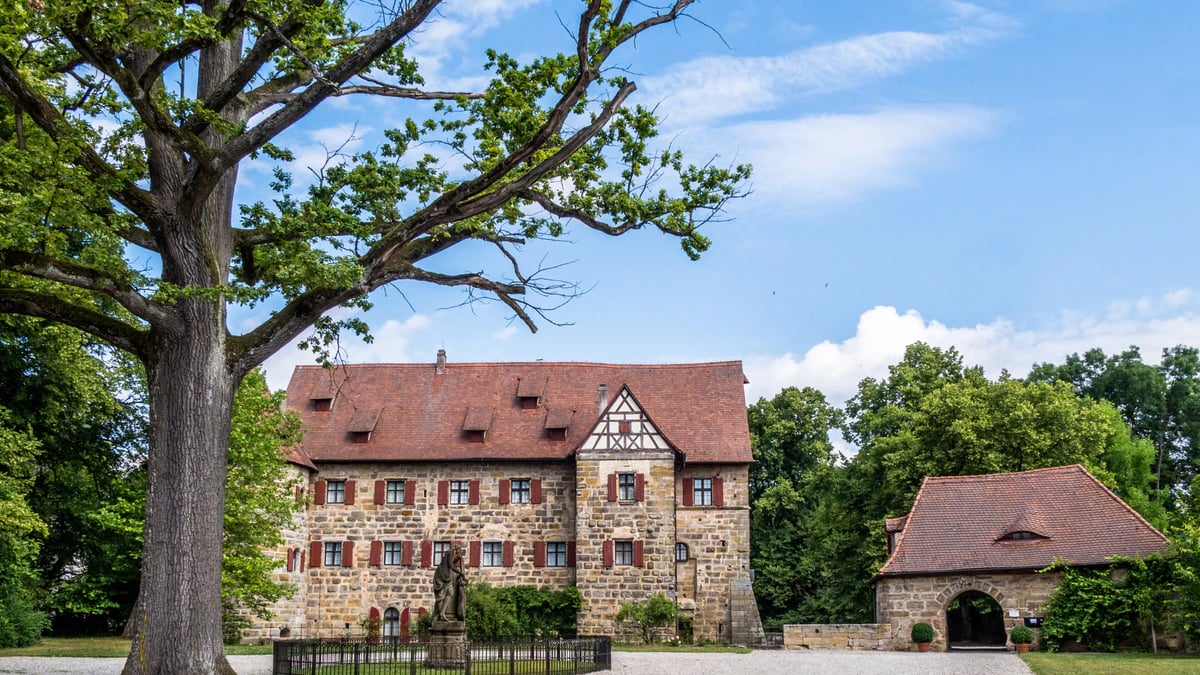 Ortsansicht von Kunreuth